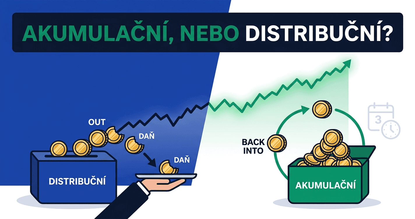 Akumulační vs. distribuční ETF 2026: co se českému investorovi opravdu vyplatí (a proč je klíčový 3letý časový test)