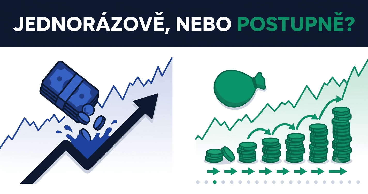 Investovat jednorázově, nebo postupně? Když ti přistane balík a trh je na maximu
