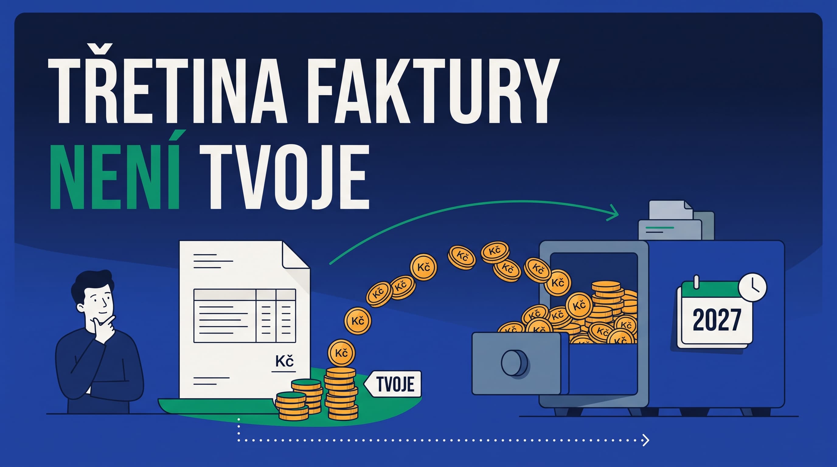 Odvody OSVČ 2026: kolik z každé faktury poslat pryč dřív, než se jí stihneš dotknout