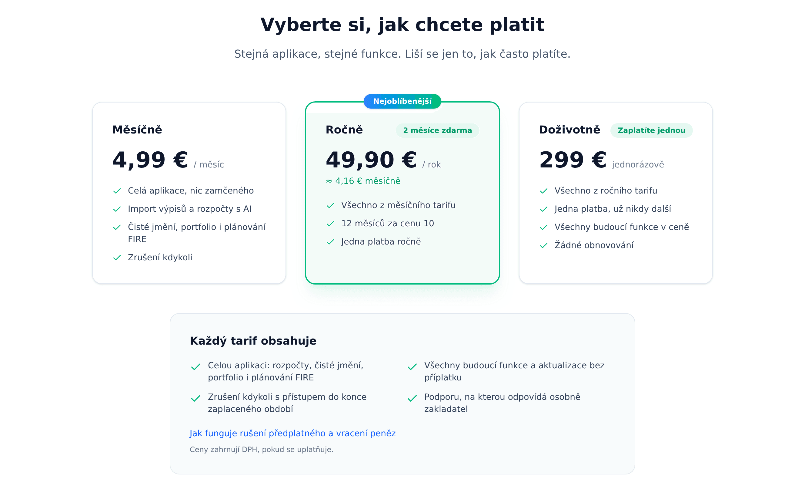 Ceník MFFT: tři karty tarifů vedle sebe — Měsíčně za 4,99 €, Ročně za 49,90 € označené jako nejoblíbenější se dvěma měsíci zdarma, a Doživotně za 299 € jednorázově — nad panelem s tím, co obsahuje každý tarif