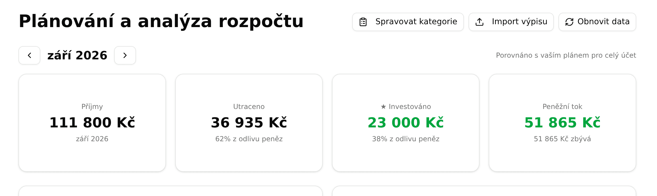 Záhlaví stránky rozpočtu v aplikaci s tlačítky Spravovat kategorie, Import výpisu a Obnovit data nad přepínačem měsíce září 2026 a kartami Příjmy, Utraceno, Investováno a Peněžní tok